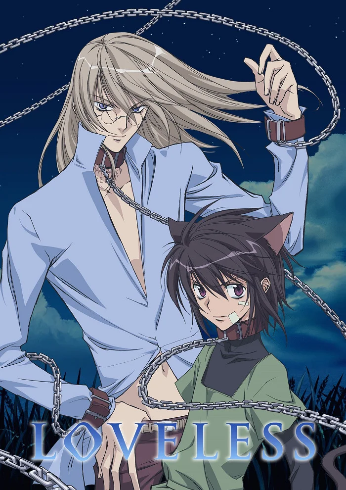 Нелюбимый (2005)