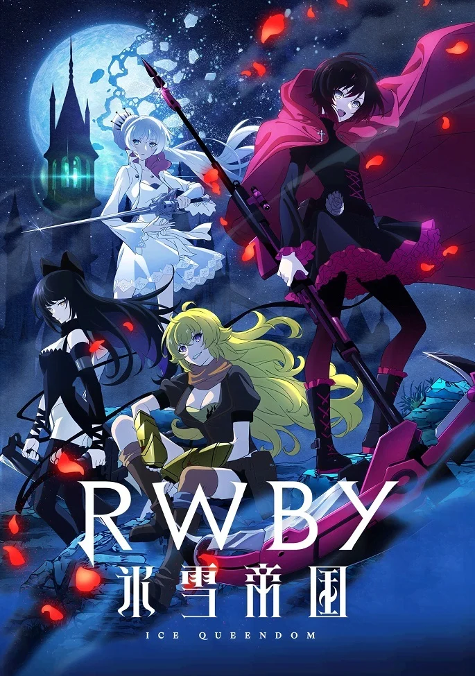 RWBY Ледяная империя (2022)