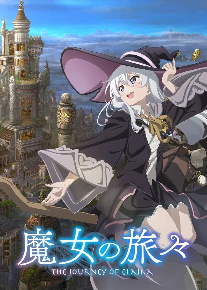 Путешествие Элейны (2020)