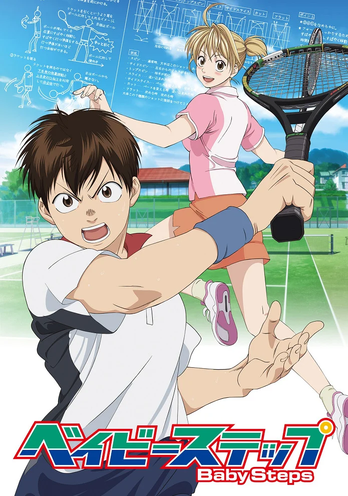 Первые шаги [ТВ-1] (2014)