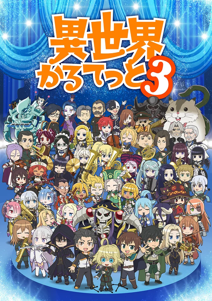 Четвёрка попаданцев [ТВ-3] (2025)