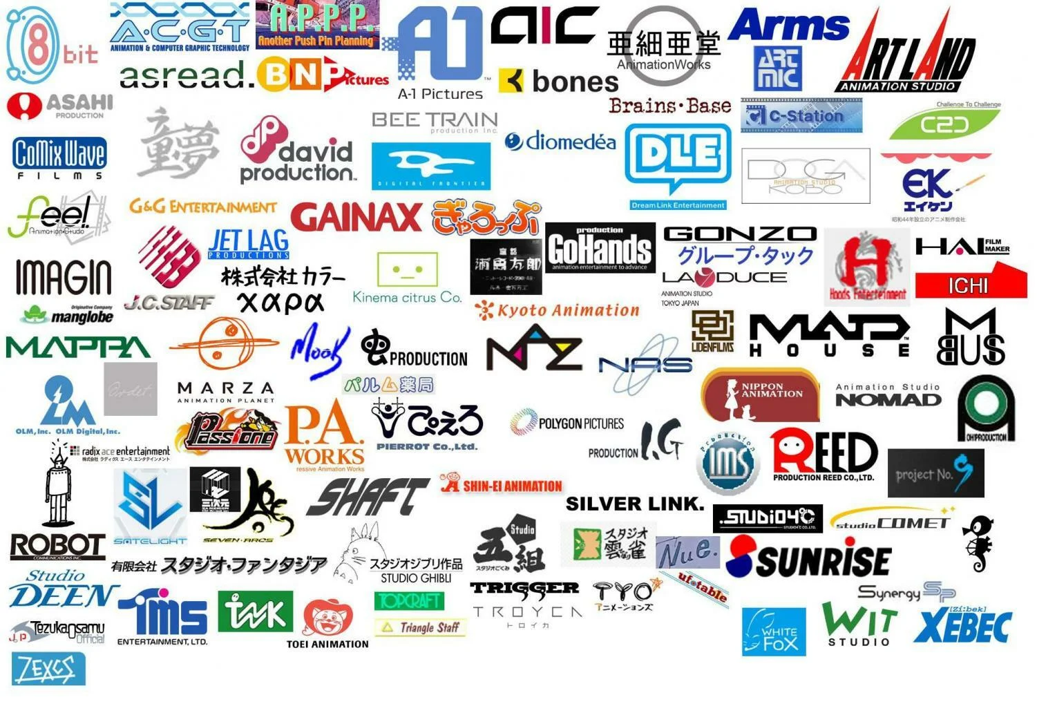 Количество обанкротившихся анимационных студий в Японии достигло максимума