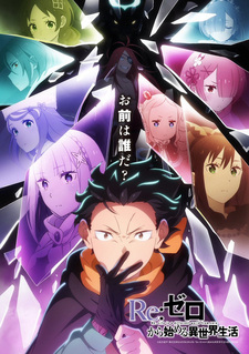 Фанаты раскритиковали 16-й эпизод четвёртого сезона «Re:Zero»